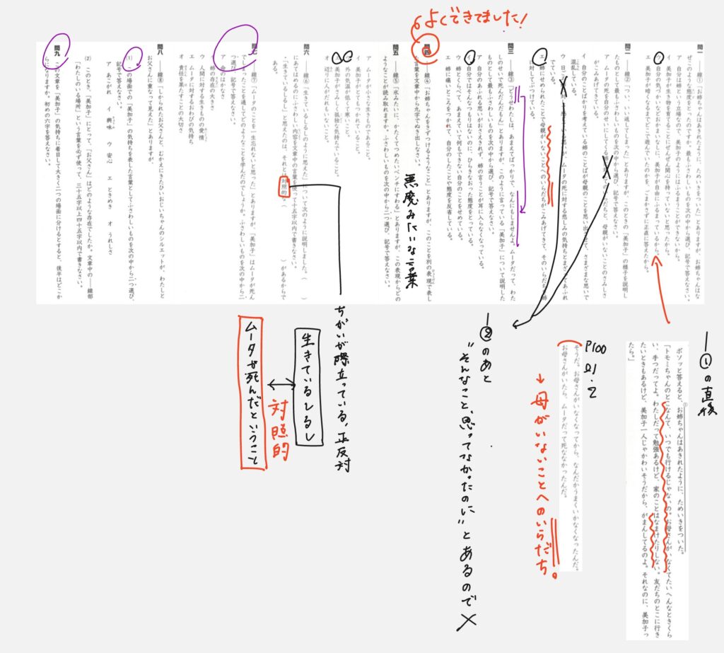 発達障害(LD・ADHD・ASD)・ギフテッド(2E)の通信制オンラインスクール・フリースクールRe学院