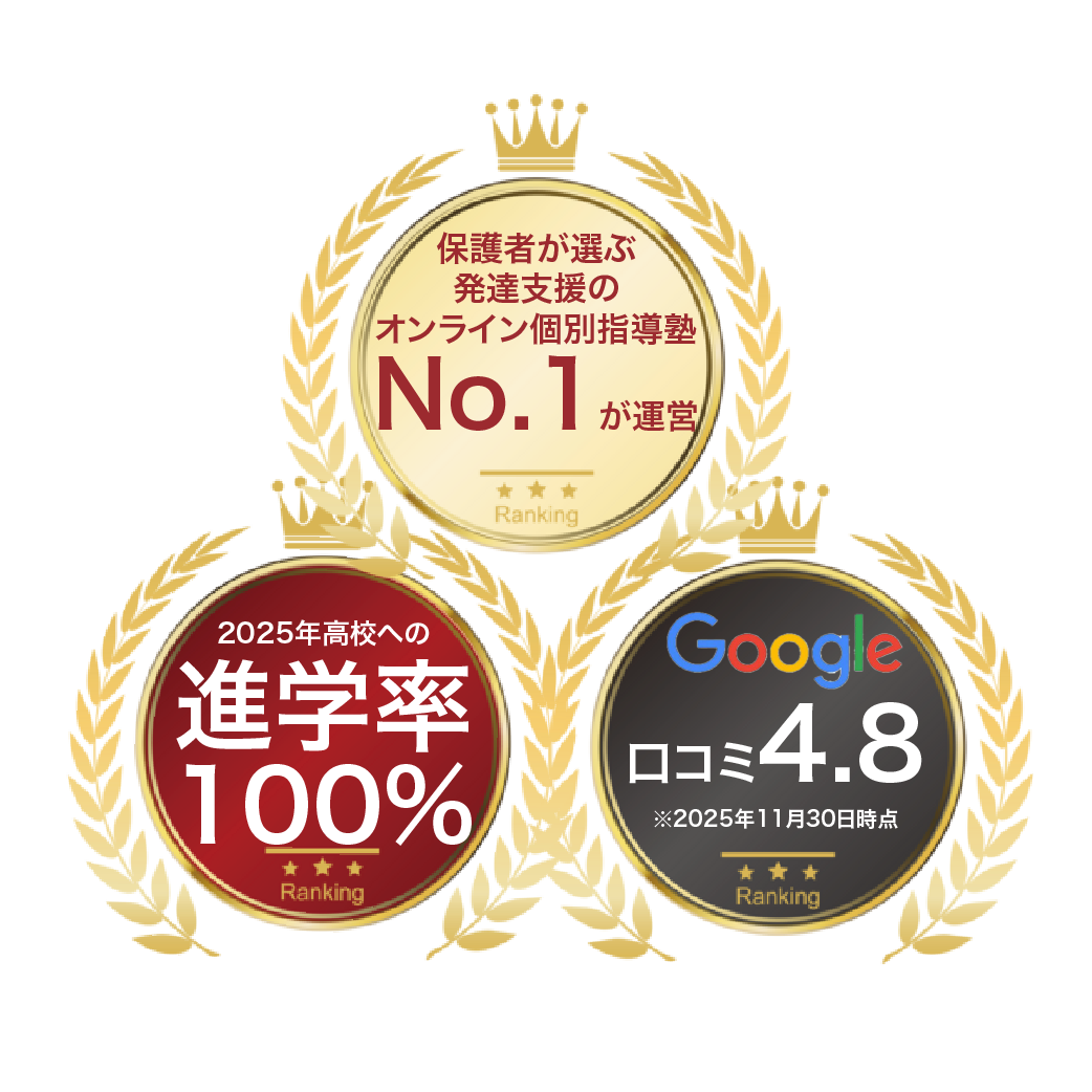 発達障害(LD・ADHD・ASD)・ギフテッド(2E)の通信制オンラインスクール・フリースクールRe学院の評価