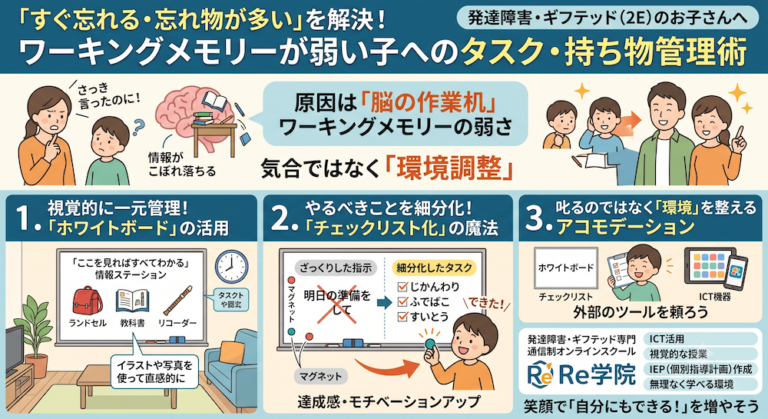 発達障害(LD/ADHD/自閉症スペクトラム)・ギフテッド(2E)の通信制オンラインスクール・フリースクールRe学院の不登校ブログ